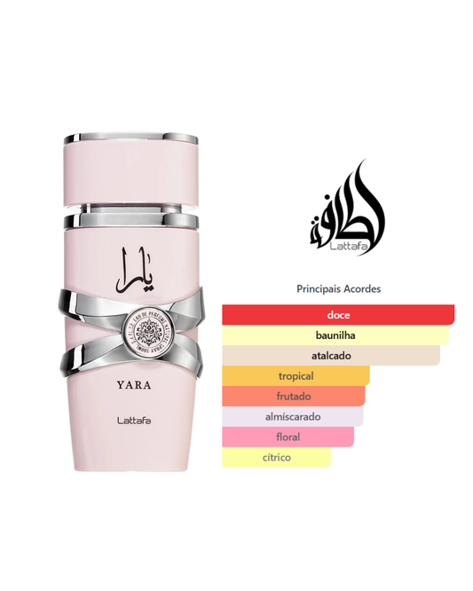 Kit 5 Decantes Perfumes Árabes Femininos - Melhores Fragrâncias
