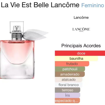 Brand Collection 012 - Body Splash La Vie Est Belle 200ml Feminino