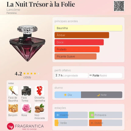 Brand Collection 203 - La Nuit à la Folie 25ml Feminino