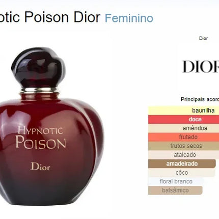 Tubete Brand Collection 027 - Hypnotic Poison 30ml Feminino