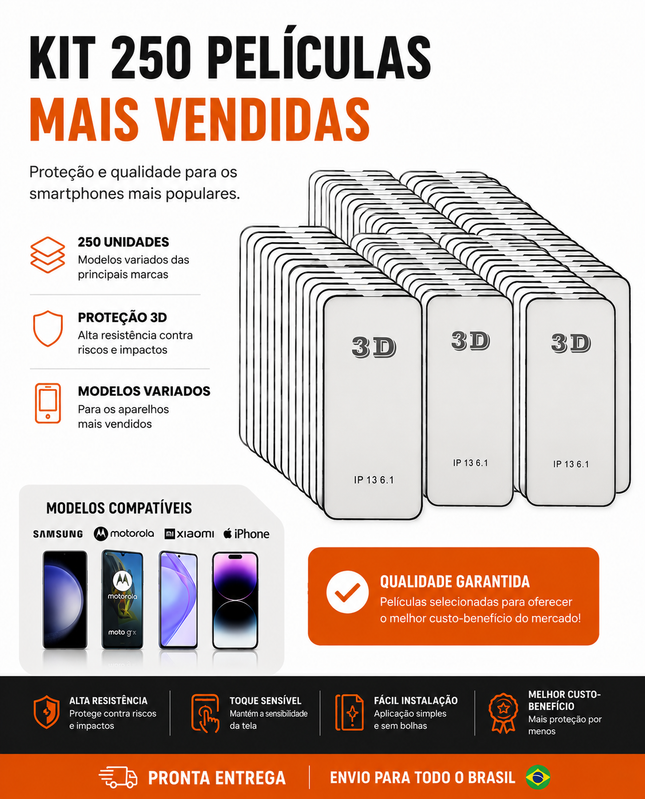 Kit 250 Películas 3D Atacado para Celular – Modelos Mais Vendidos