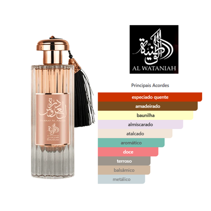 Kit 5 Decantes Perfumes Árabes Femininos - Melhores Fragrâncias