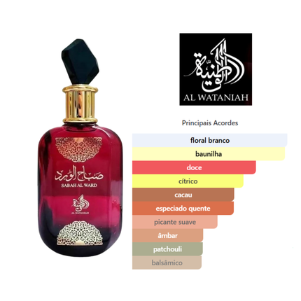 Kit 5 Decantes Perfumes Árabes Femininos - Melhores Fragrâncias