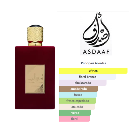 Kit 5 Decantes Perfumes Árabes Femininos - Melhores Fragrâncias
