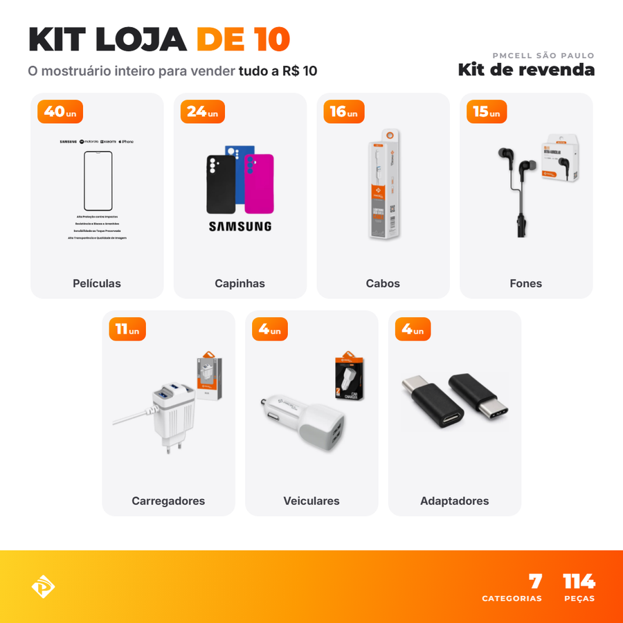 KIT LOJA DE 10 da PMCELL Sao Paulo: 114 pecas de pelicula, capinha, cabo, fone, carregador, veicular e adaptador para revender a R$ 10