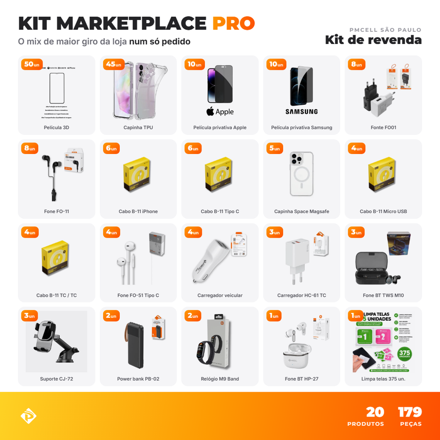 KIT MARKETPLACE PRO: 20 produtos e 179 pecas - capinhas, peliculas, cabos, fontes, fones, power bank, relogio e suporte