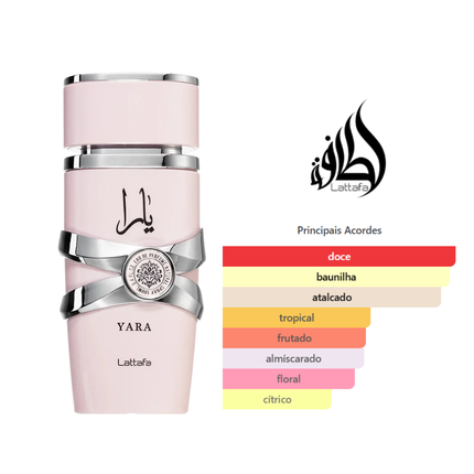 Kit 5 Decantes Perfumes Árabes Femininos - Melhores Fragrâncias